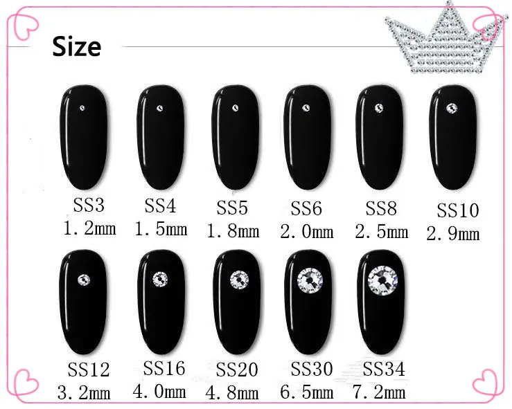 size