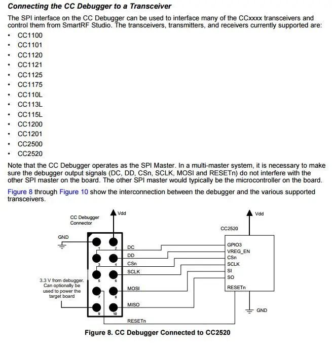 CC Debugger3