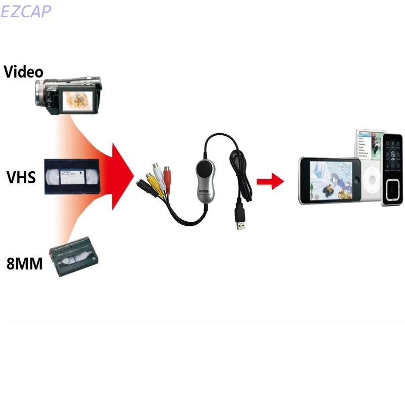 USB2.0 Видео Grabber конвертер для Windows 7 8 10 с arcsoft showbiz dvd3.5 профессиональное программное