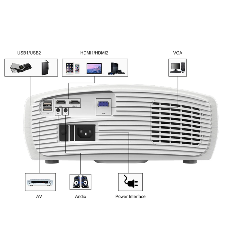 4k projector Smartldea S2 1920*1080P LED Projector, 4D Digital Keystone, Android 10 WiFi Optional, Full HD Smart Proyector,3D Home Beamer infocus projector