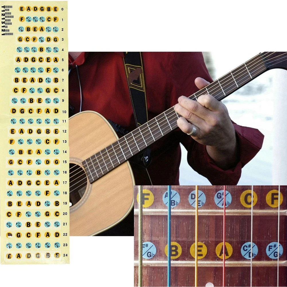 Guitar Accessories 2Pcs Guitar Fretboard Notes Map Labels