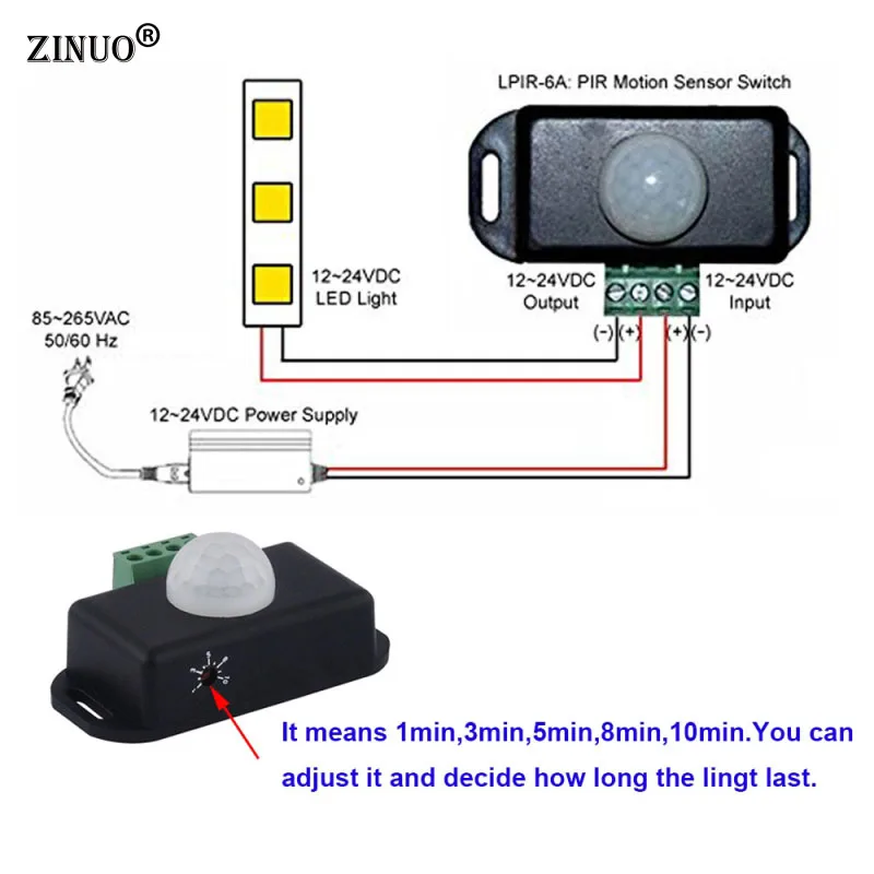 5 м Светодиодные ленты свет SMD5050 светодиодный ленты IP44-Водонепроницаемый + переключатель датчика, расположенного на человеке детектор + 12 V 2A