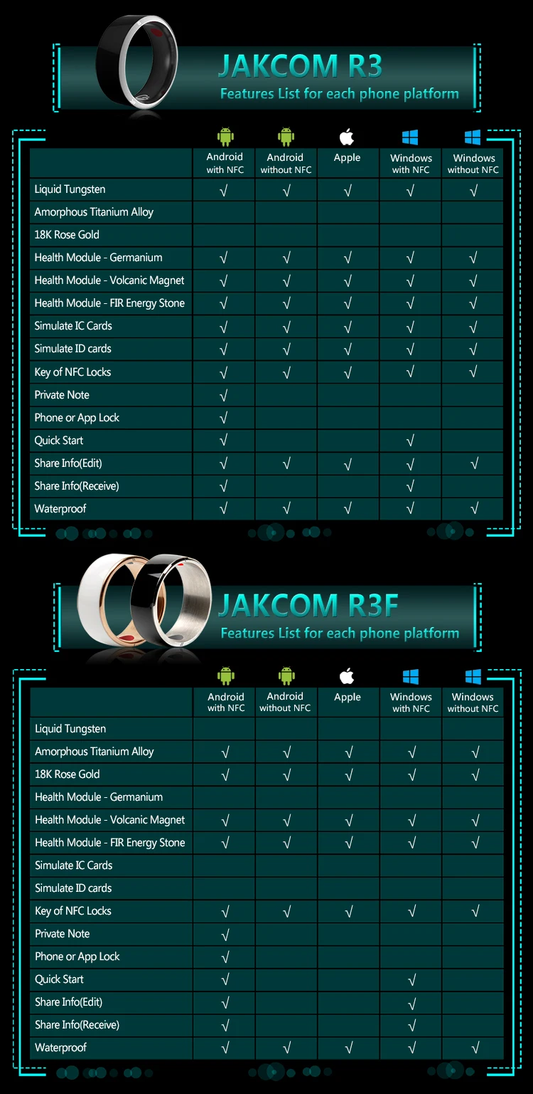 Смарт-кольцо для NFC мобильный телефон jakcom R3 кольцо электронные ЧПУ специальные металлические мини-волшебное кольцо с IC/ID /nfc card reader 6 Размеры