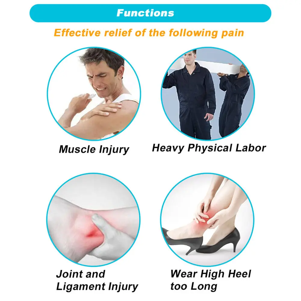 Пластырь от боли KONGDY 20 шт.|pain sciatica|plaster boxplaster compound |