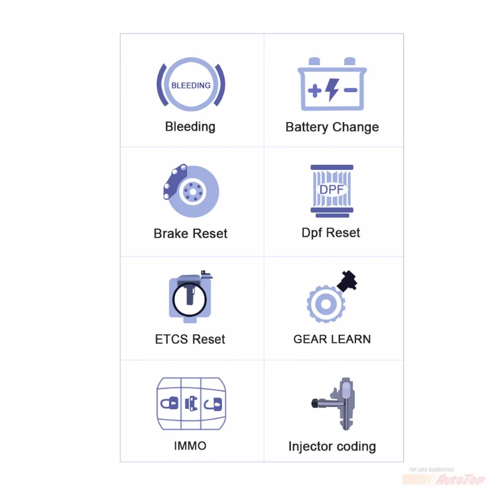 Launch Creader 9081 полный OBD2 сканер OBDII ODB2 Автоматическая Диагностика сканер CR9081 с ABS SRS TPMS масло EPB DPF сканер Automotivo