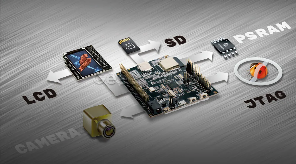 espressif_homepage_banner