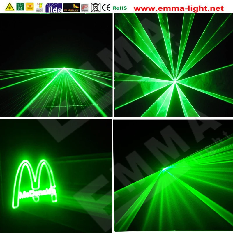 -20Kpps-1000mW-1-Watt-Green-Laser