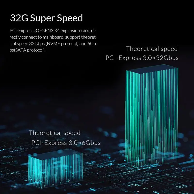 ORICO PDM2 M.2 NVME к PCI-E 3,0X4 карты расширения М-ключ/B-ключ двойной Порты Поддерживаемые жесткие диски 2230/2242/2260/2280