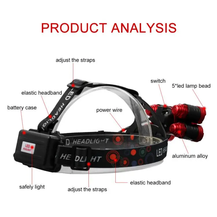 5* T6 светодиодный налобный фонарь, 4 режима, масштабируемый налобный фонарь, перезаряжаемый через USB, налобный фонарь+ 2*18650 батареи+ зарядное устройство переменного/постоянного тока+ коробка