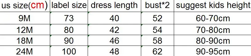 size