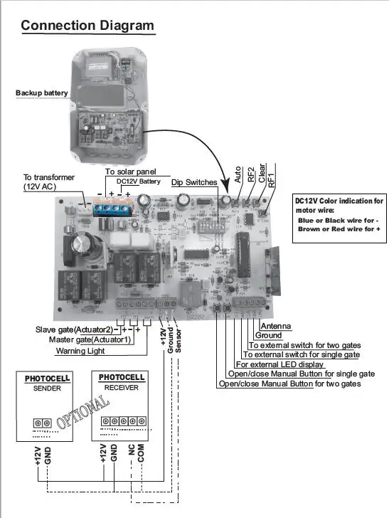 12VDC вилла электрический линейный привод 200kgs двигатель система двигателя автоматические распашные ворота открывалка с GSM модуль Фотоэлемент опционально