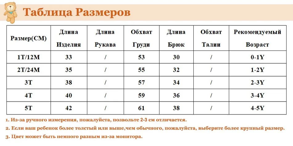 RU SIZE