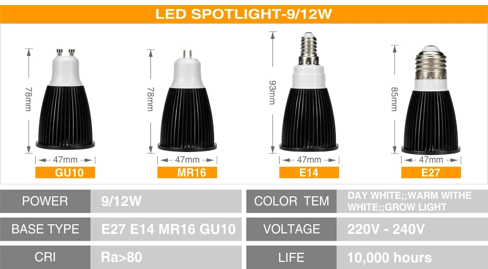 Светодиодный Прожекторы для роста GU10 MR16 E27 E14 Светодиодный точечный светильник Фито лампа 5 Вт 7 Вт 9 Вт 12 Вт 220 В лампа для роста растений теплицы