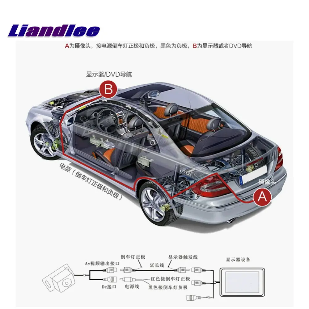 Liandlee для hyundai i30 2007~ 2012 Автомобильная камера заднего вида резервная парковочная камера заднего вида/Встроенная Высококачественная