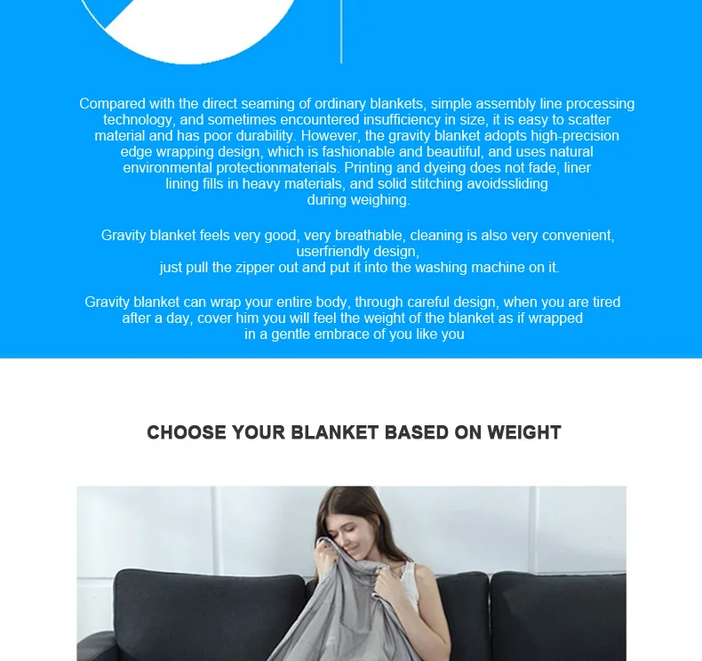 Gravity-blanket_06