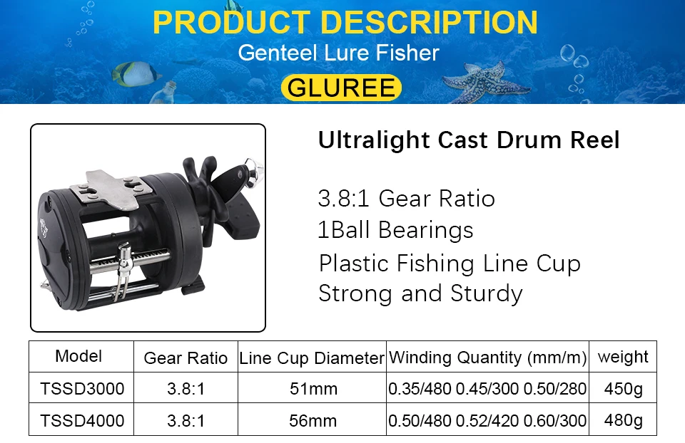 GLUREE Trolling Reel Fishing 3.81 1BB TSSD 3000 4000 Black Right Hand Casting Sea Fishing Reel Saltwater Baitcasting Reel Coil (9)