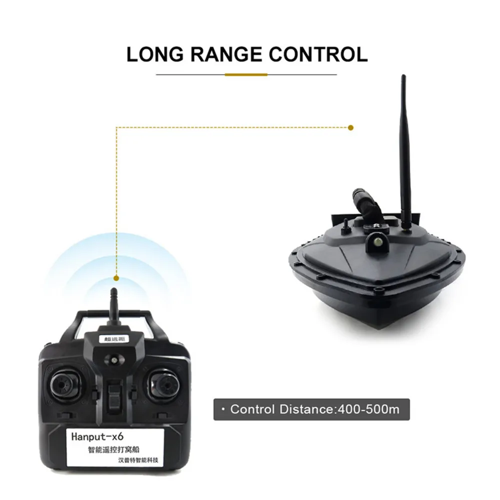 Wireless RC Fishing Bait Boat Remote Fish Finder Electric Fishing Bait Boat Double Motor Big Size 1.5kg Capacity 500M 5.4km/h