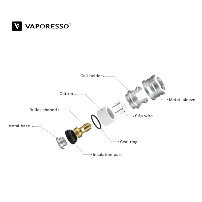 Vaporesso SKRR-S вейп запасная катушка бака 3 шт./партия QF полоски 0.15ohm и QF Смешанная 0.2ohm электронная сигарета катушка для вейпинга