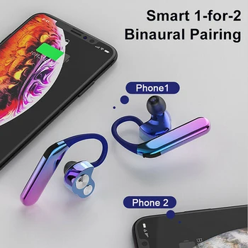 

Aipao X6 wireless Bluetooth 5.0 Earphone TWS hanging ear sports Ipx7 waterproof Plating Touch Control Stereo Headset With Mic