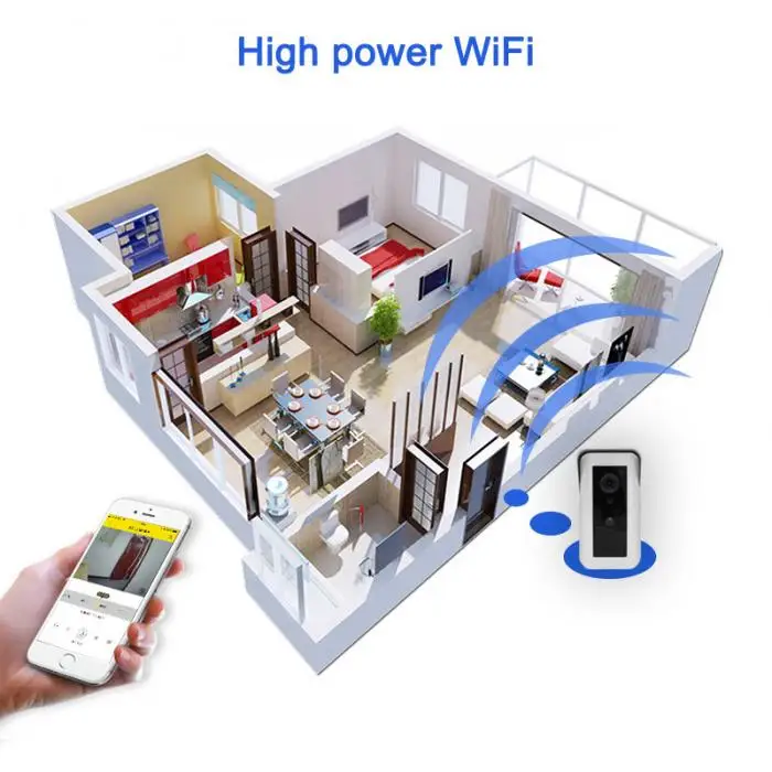 Беспроводной IP видеосвязь Смарт Wi-Fi дверной звонок, камера ночного видения двухсторонний аудио дверной звонок JFlyer