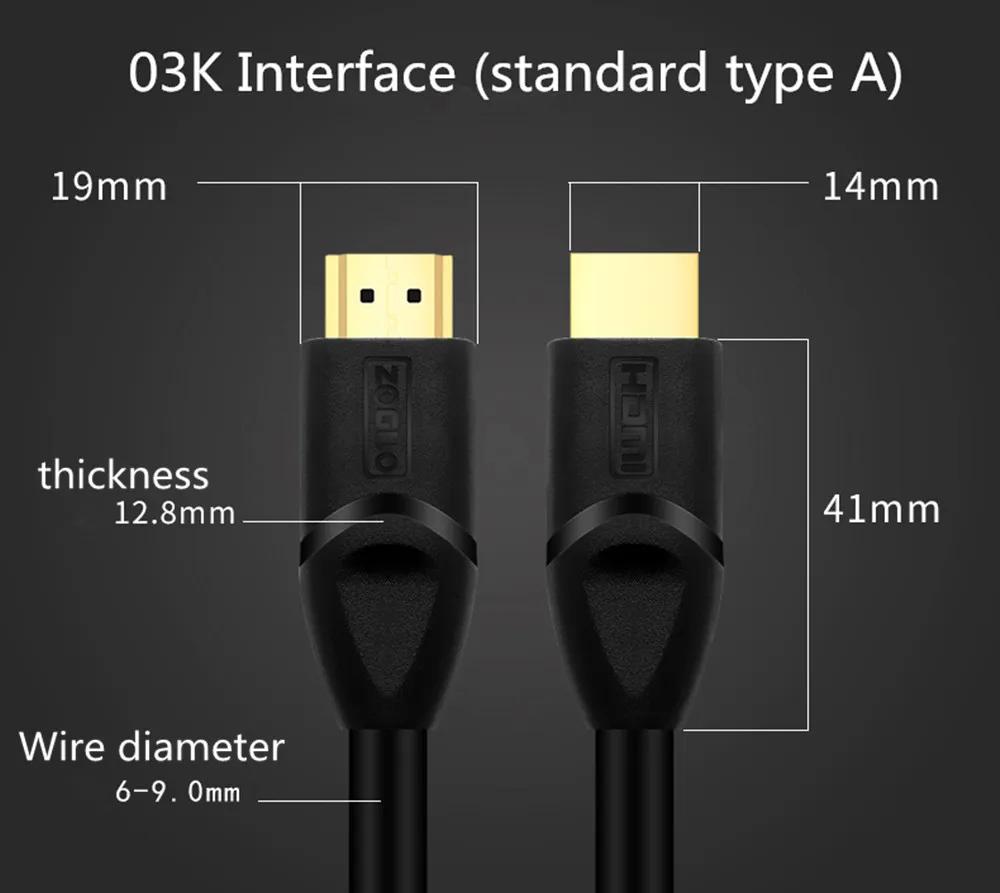 ZOGUO  HDMI(1)