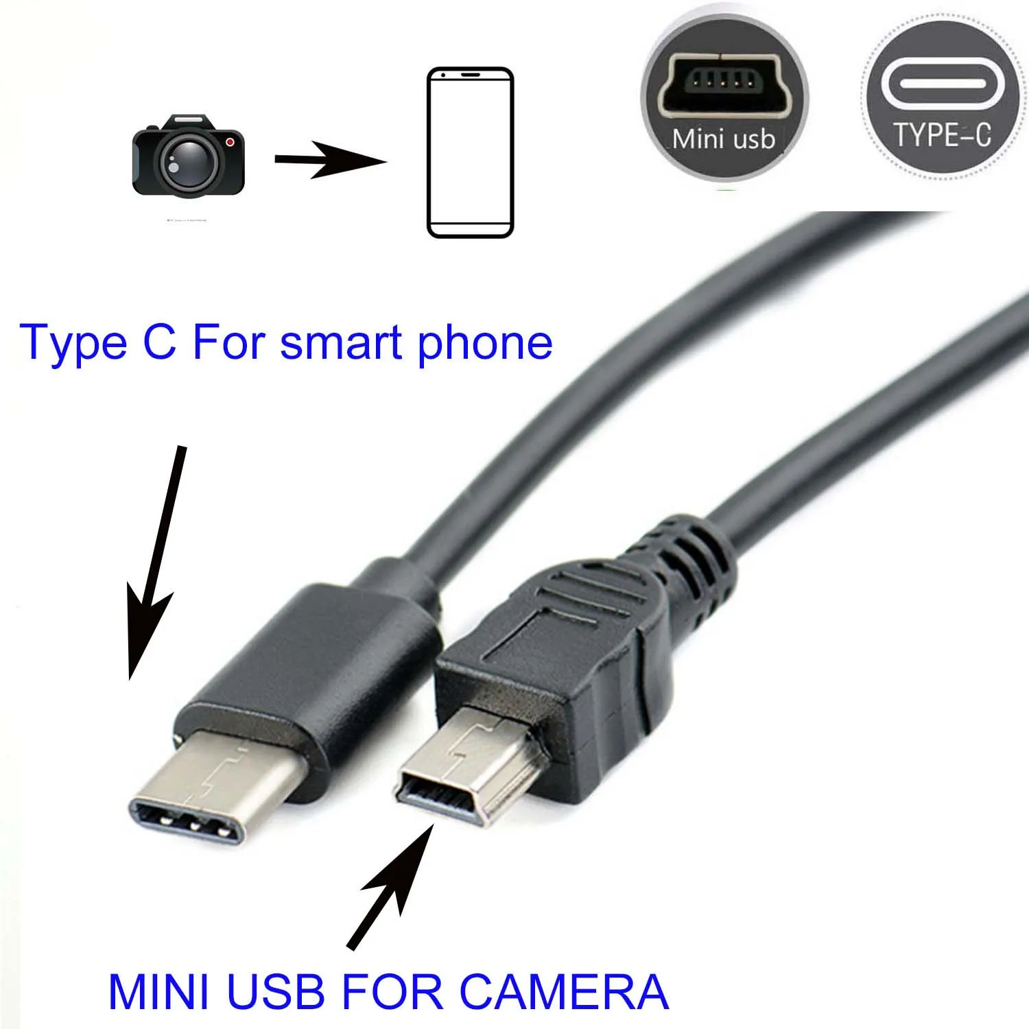 USB OTG Cable - Micro USB to Mini USB - M/M - 8 in.