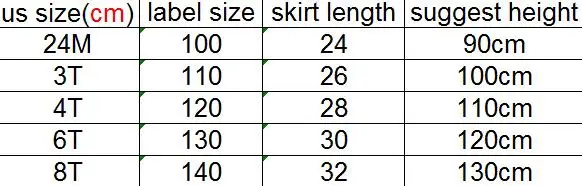 SIZE