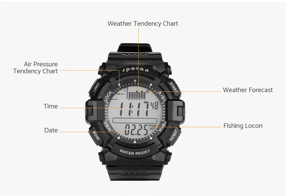 Sports Outdoor Smart Watch Men (4)
