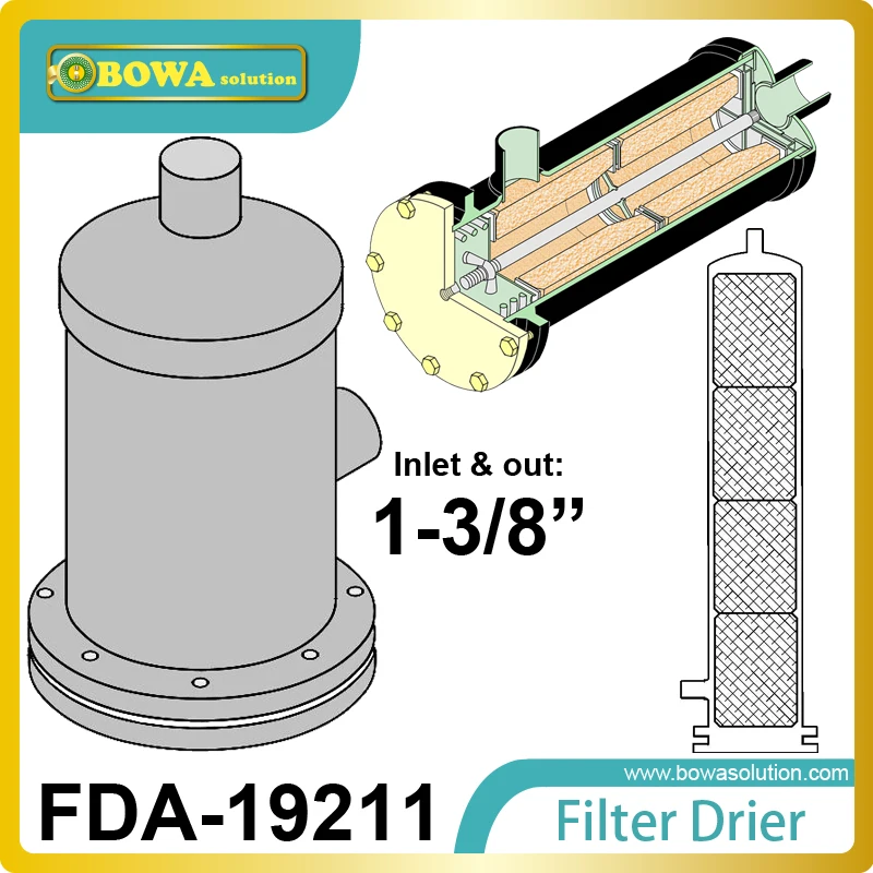 FDA-19211 сменный основной фильтр сушилки hashigh поглощения влаги и кислоты для удаления и сетку из нержавеющей стали