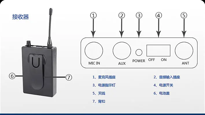 Takstar UHF938/UHF 938 беспроводной гид системы UHF частота 2 Передатчики+ 40 приемники для экскурсионных экскурсий