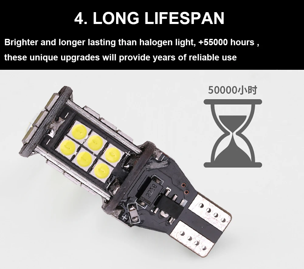 2PCS W16W T15 Led 1156 Ba15s P21w 1157 Bay15d Bulbs T20 7440 7443 W21W Car Reverse Lamp 24 Smd 3030 Auto Backup Light 12V 24V (11)