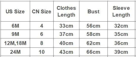 size
