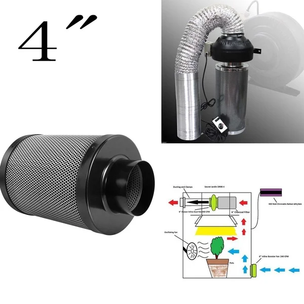 

4" Carbon Filter Odor Control for Hydroponics Indoor Plants Grow Tent Garden Air Filteronly sent out Air Carbon Charcoal Filter
