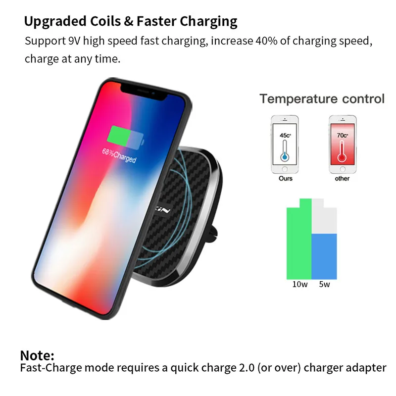NILLKIN Qi автомобильное беспроводное зарядное устройство для iPhone 8 xr xs Беспроводная