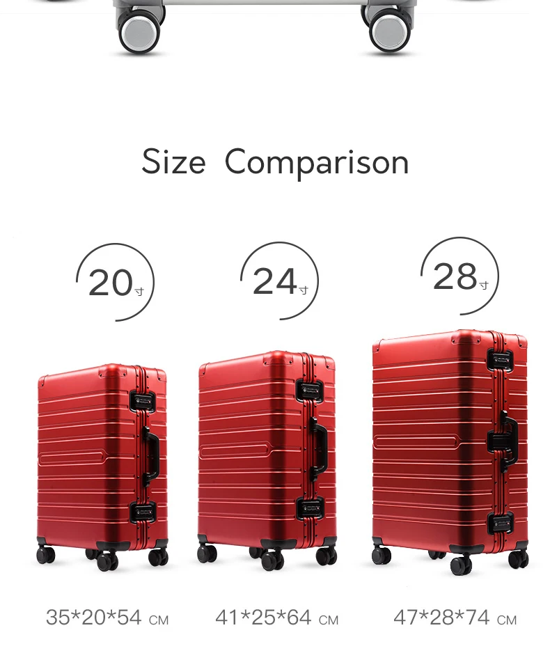 212