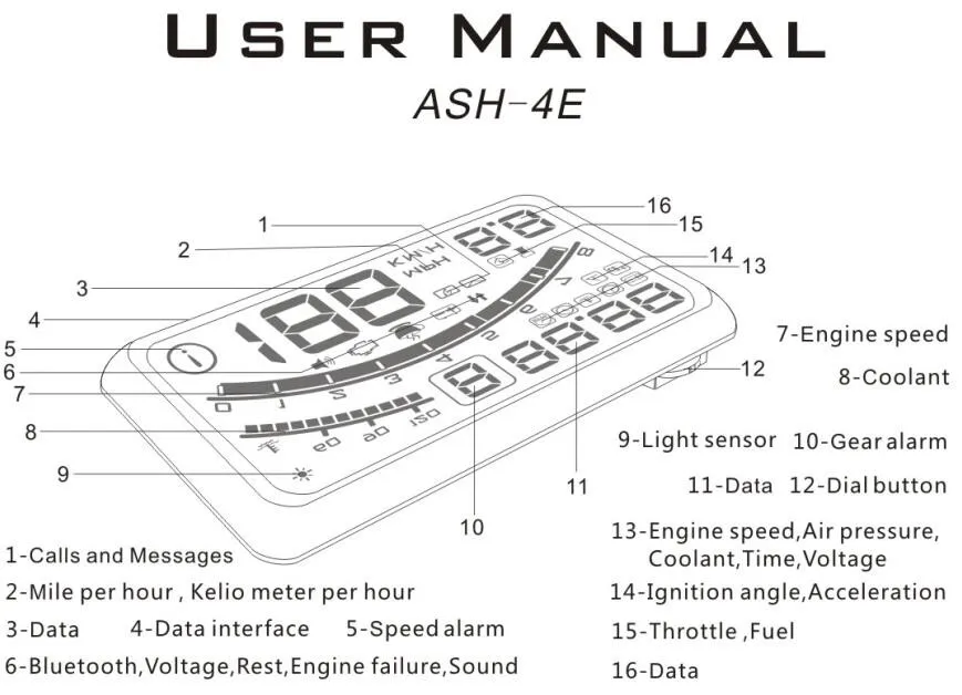 4E 5," автомобиль OBD2 II EUOBD HUD Дисплей превышение скорости Предупреждение Системы проектор лобовое стекло авто электронный Напряжение сигнализации