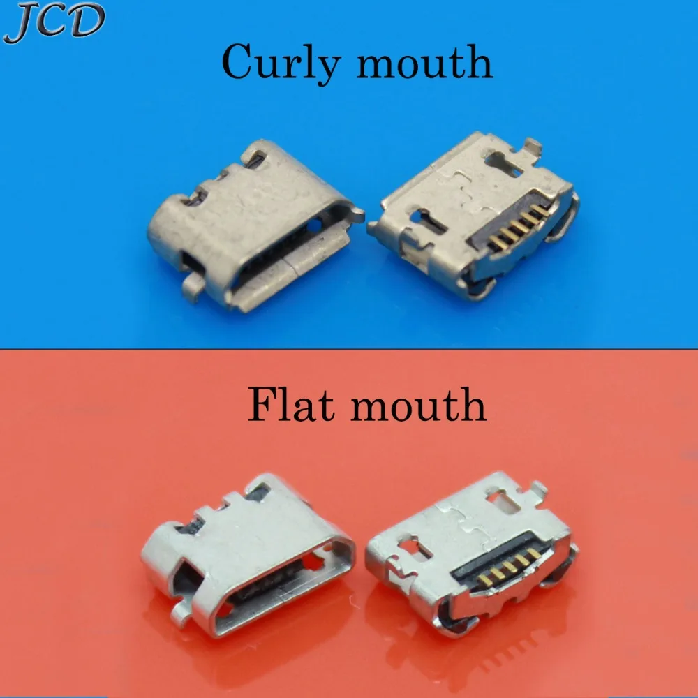 CHR MC-036+258