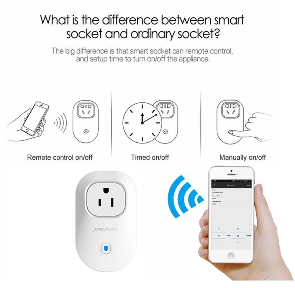 ORvibo розетка ИК пульт дистанционного управления ler Wifi Smart power Plug таймер США умный
