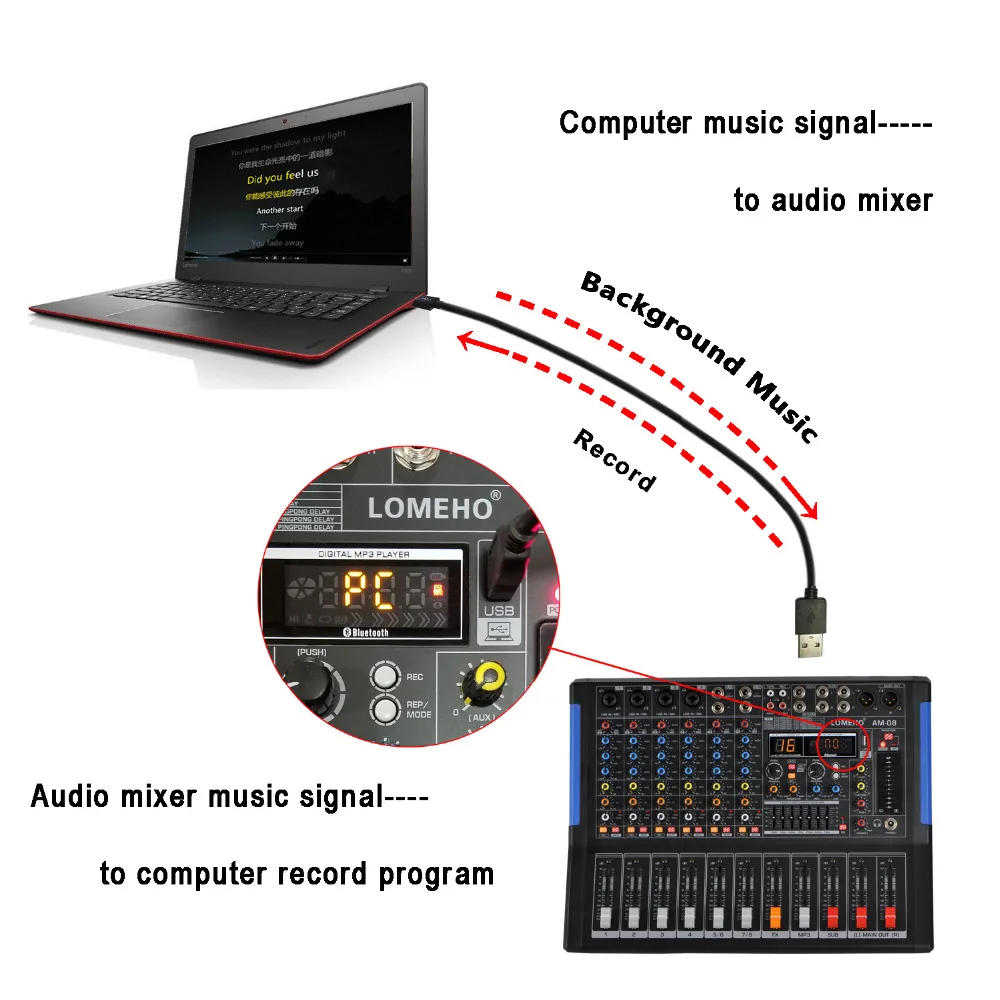 Lomoeho AM-08 4 моно+ 2 стерео 8 Каналы Bluetooth USB запись 48В Профессиональный DJ микшер