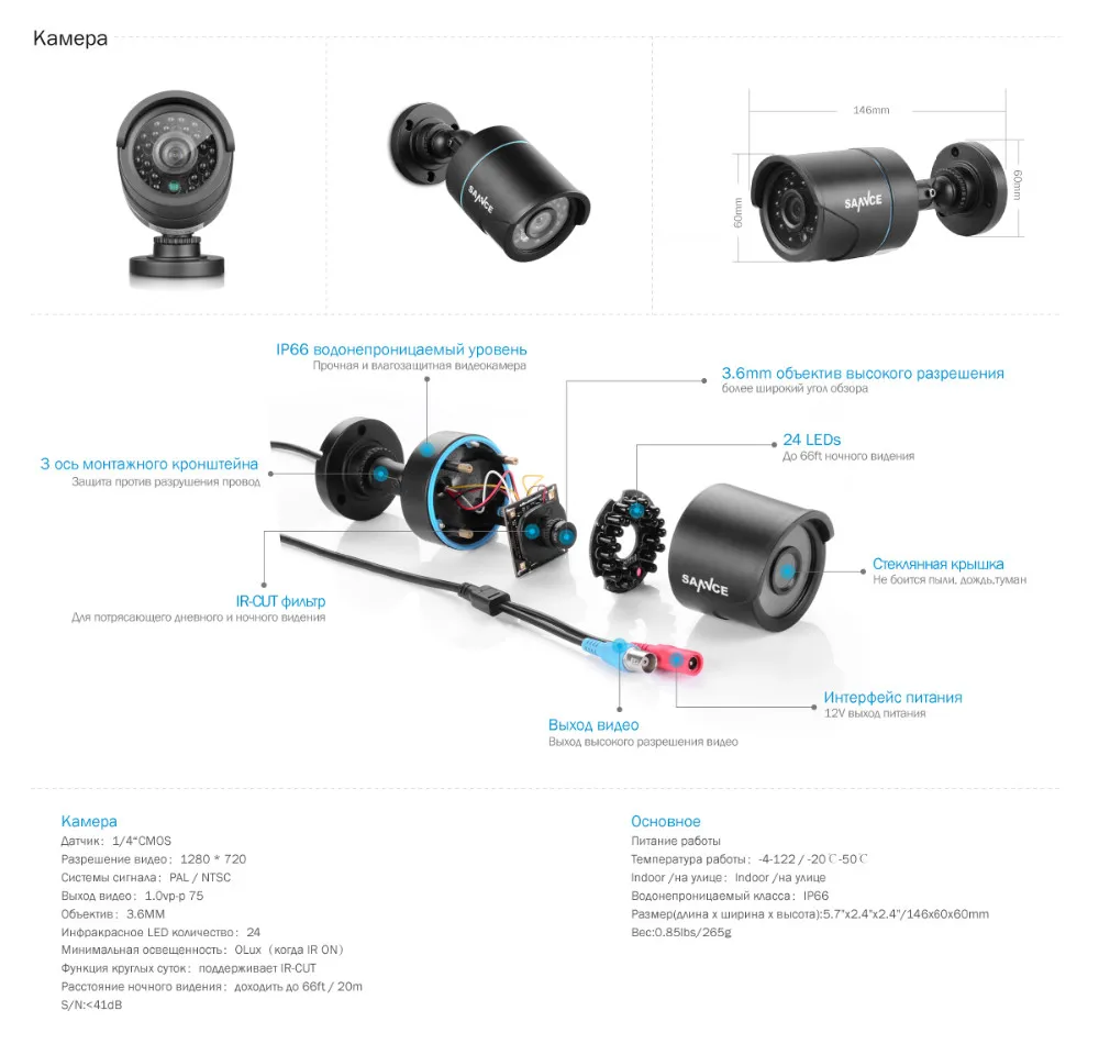 Видеорегистратор sannce dh81nk инструкция Видеорегистратор sannce dh81nk инструкция