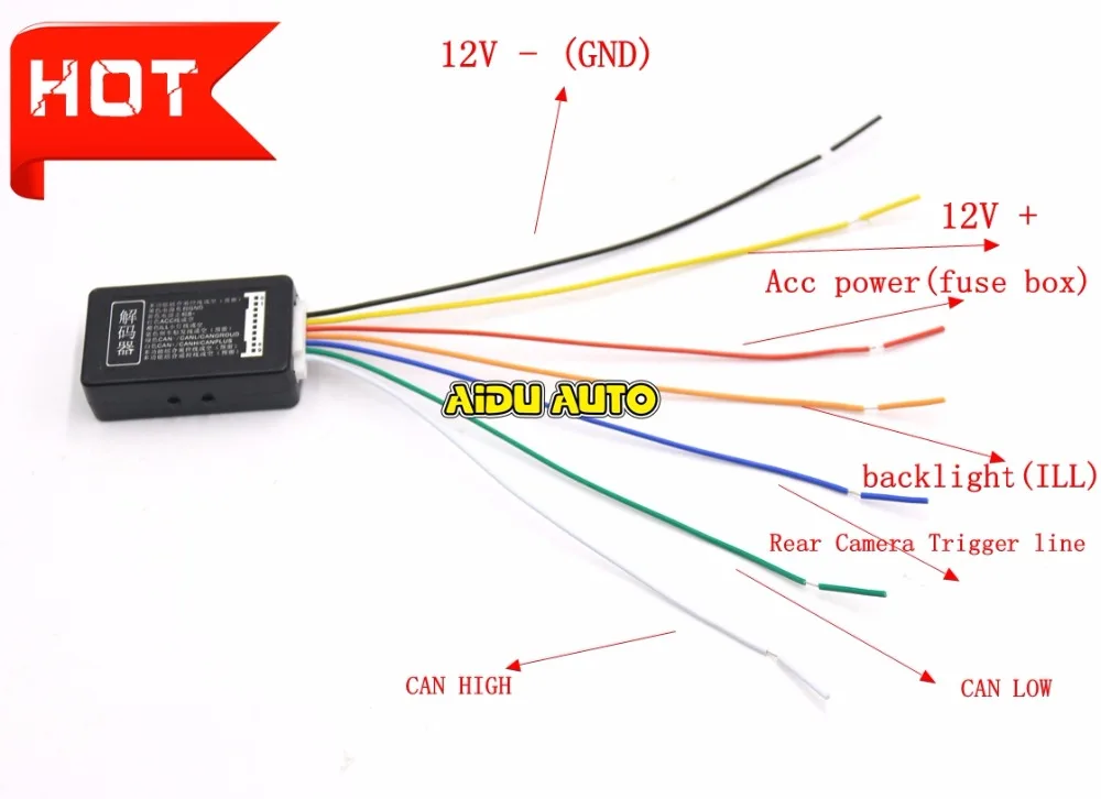 Help For Installation