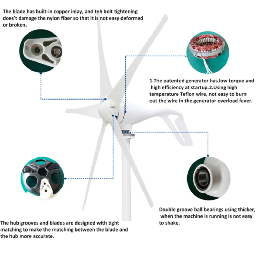 small 3 or 5 blades for option 400w 12v 24v DC wind turbine generator