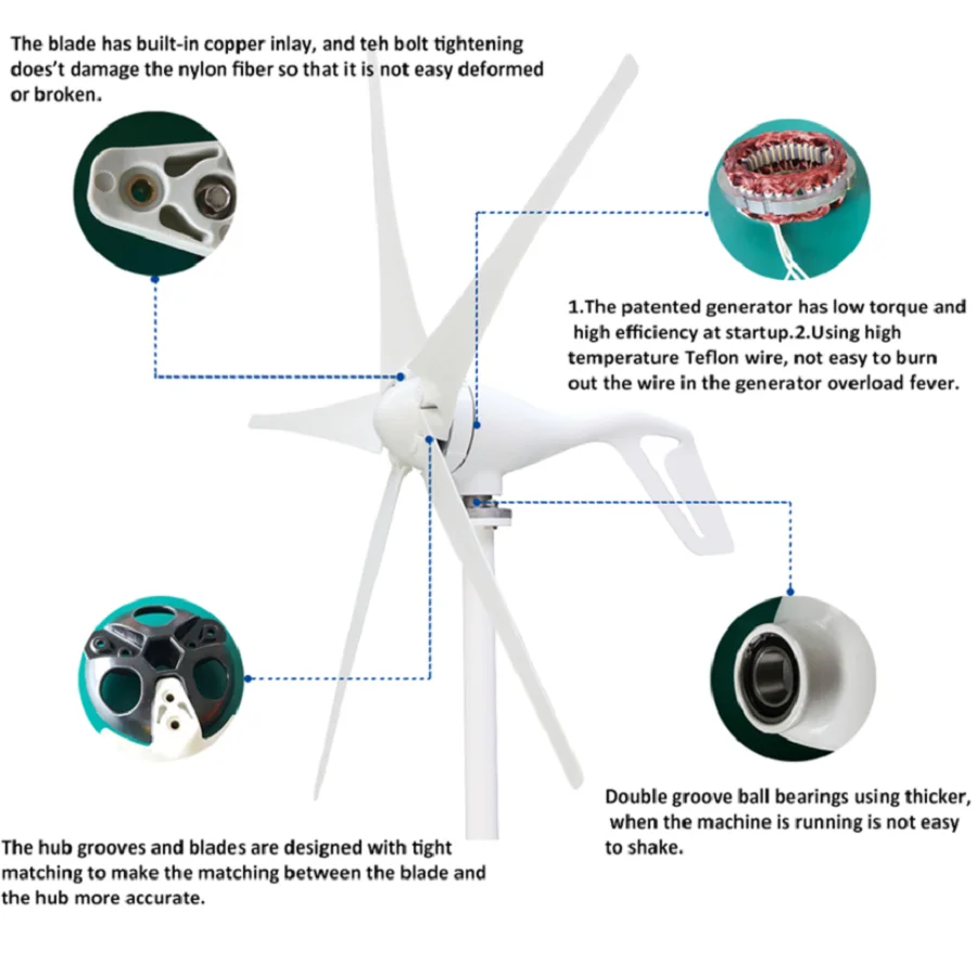 Малый 3 или 5 лопастей для варианта 300 Вт 400 Вт 12 в 24 В DC ветряной генератор