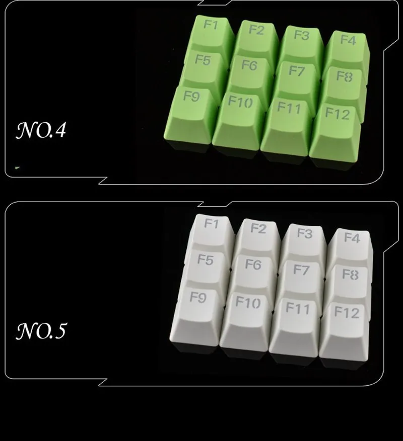X3