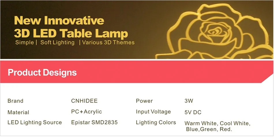  Novelty USB Table Lamp Orlando Magic Lamp NBA Led Night Lights as Home Decor Creative Lampara without Abajur (1)