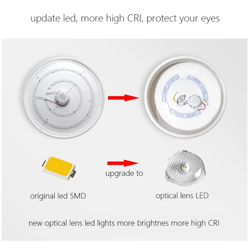  DX Hexagon LED Ceiling Light Modern Lamp Living Room Lighting Fixture Bedroom Kitchen Surface Mount - 33026019237