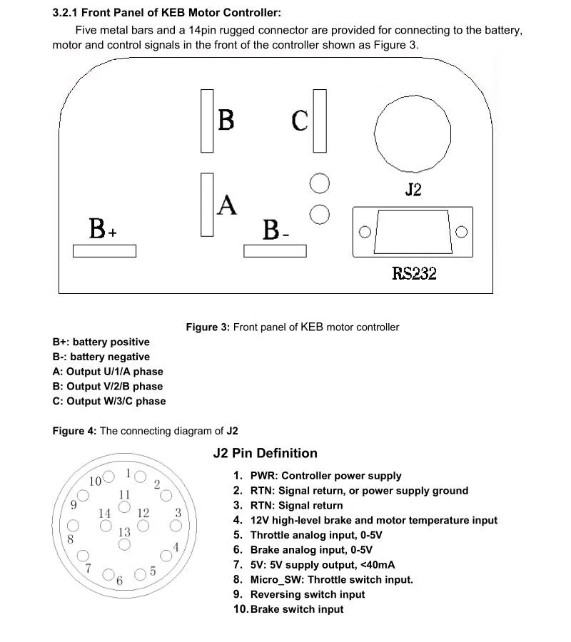 Us 248 0 Kelly E Bike Programmable Controller Keb72300 Express Free Shipping Controller Control Controller Programmablecontroller E Bike