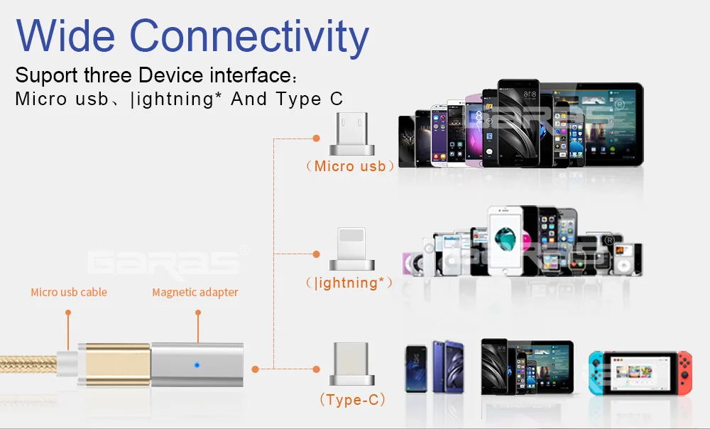 GARAS Micro USB-Type C/| ightning Магнитный адаптер для iPhone/Android 3в1 кабель для передачи данных конвертер адаптер Micro USB-Type C