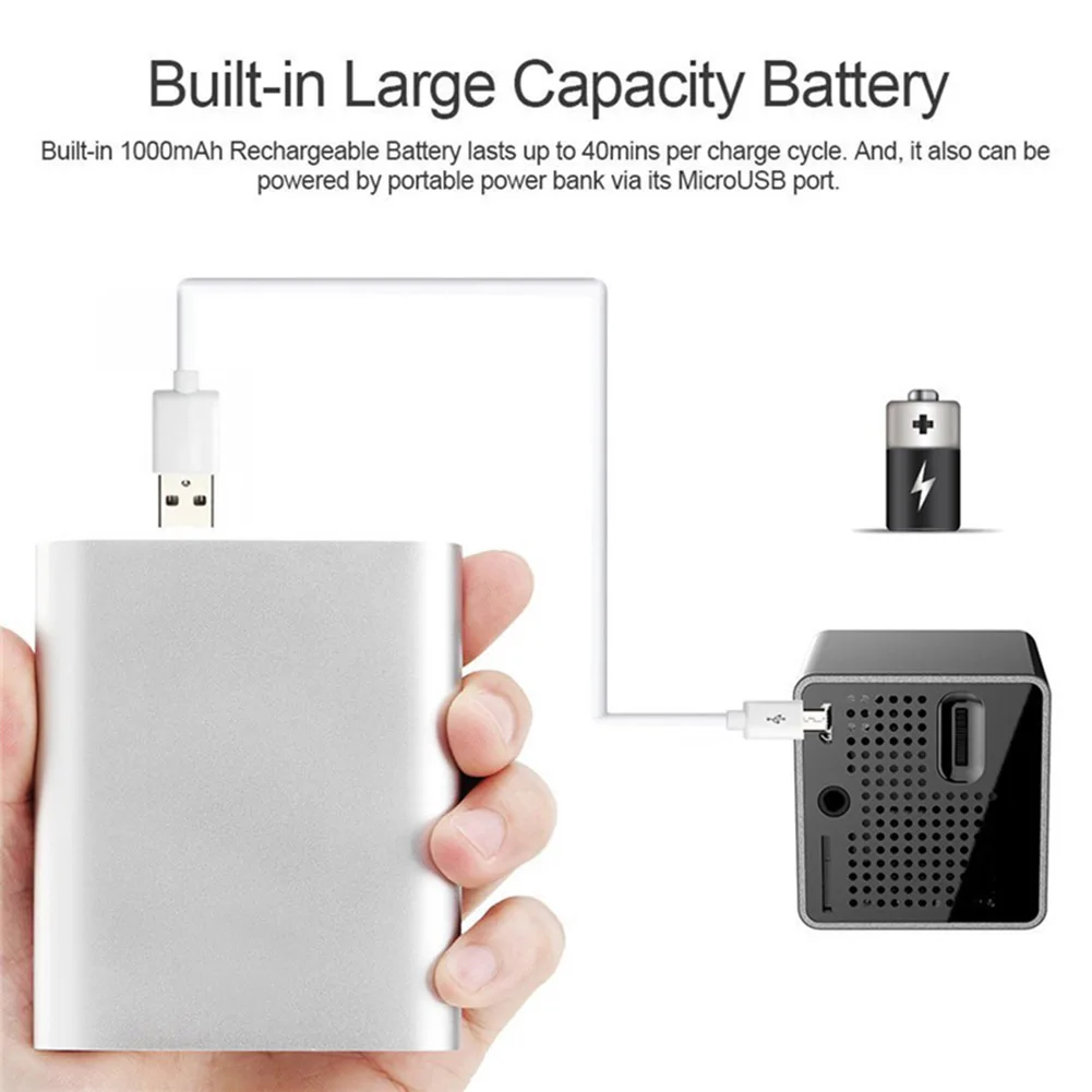 P1+ Mini Mobile Wireless Wifi / TF Card Portable Mobile Projector Pocket Home Movie Projector Smart Home Theater DLP Projector