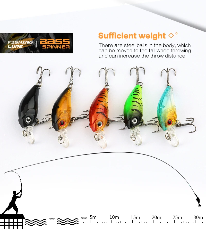  Fishing Lure Artificial Hard Crank Bait topwater Wobbler Japan Mini Fishing Crankbait lure (7)